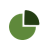 Grafico a torta verde, due sezioni evidenziate, sfondo trasparente.