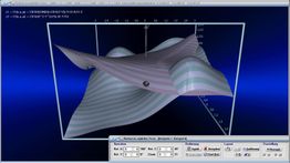 3D-Diagramm mit wellenartigen Strukturen auf blauem Hintergrund in einem Software-Interface.