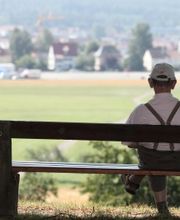 Ausblick