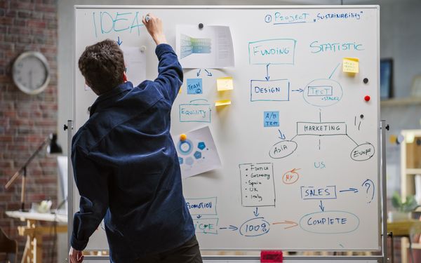 Unternehmensgründung