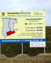 Bauschilder, Werbeschilder und Hinweistafeln