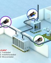 cfw-powercable.de Logo
