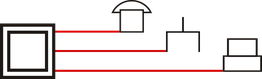 Diagramm mit Kästen und roten Linien, die miteinander verbunden sind. Ein Bogen über einer Linie.