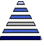 Blau-weiße pyramidenförmige Grafik mit horizontalen Streifen.