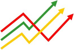 Drei aufsteigende Pfeile: rot, gelb und grün, die überlappen und stetig nach oben zeigen.
