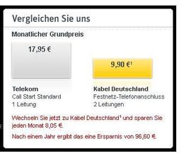 TELEFON vergleich