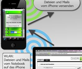 iPhone App PhoneMailer Diagramm