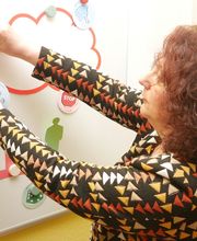 STEPS Personal- und Organisationsentwicklung Coaching