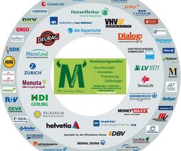 Unsere Partner