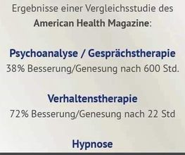 Hypnose ist effektiver als...