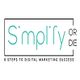 "Simplify or Die logo with subtitle: 8 Steps to Digital Marketing Success."