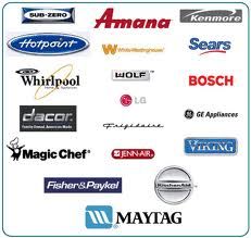 Collage of various appliance brand logos like Whirlpool, Bosch, LG, and Maytag.