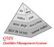 Pyramide mit QMS-Elementen: 8D, 5-Why, FMEA, DVP, RGA/APQP, VDA2/PPAP, Normen, Auditor.