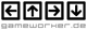 Pfeile in alle Richtungen, darunter der Text "gameworker.de".