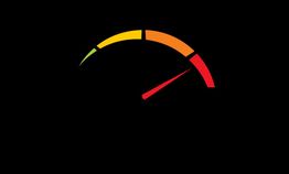 Wijzerplaat met een pijl die naar het rode gebied wijst, aanduiding van hoge snelheid of druk.