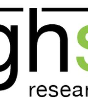 ghs research GmbH Logo