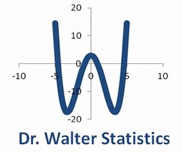 Dr. Walter Statistics Logo