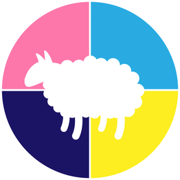 Weiße Schaf-Silhouette auf vierfarbigem Kreis: Pink, Blau, Dunkelblau, Gelb.