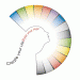Seitenprofil eines Kopfes umgeben von einem regenbogenfarbenen Farbkreis mit Text.