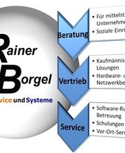 Sie finden bei uns