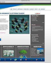 Konzeption & Design Internetpräsentation