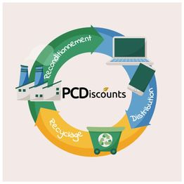 Logo PCD avec flèches circulaires : reconditionnement, distribution, recyclage.