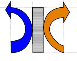 Zwei Pfeile in Blau und Orange mit einem gestreiften Rechteck in der Mitte, nach außen zeigend.