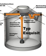 Betonzisterne Exquisit