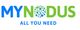 Logo de "MYNODUS" en azul y verde con eslogan "ALL YOU NEED" en azul.