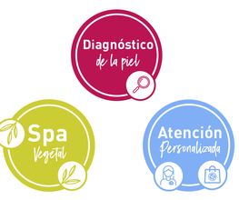 Diagnóstico de piel, Spa Vegetal y Atención Personalizada, en círculos de colores diferentes.