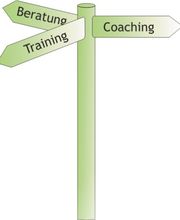 Coaching-Beratung-Training Logo