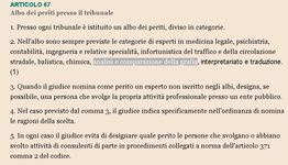 Testo di legge italiano sull'albo dei periti presso i tribunali, con categorie e nomina dei periti.