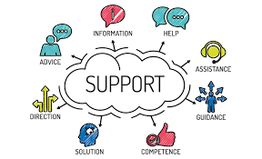 Cloud labeled "Support," connected to icons: Help, Guidance, Advice, Solution, Competence, Direction.