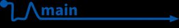 Blauer, kurviger Pfeil mit dem Wort "main" auf schwarzem Hintergrund.