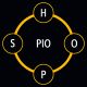 Schwarzer Hintergrund, gelber Kreis mit Buchstaben "H", "O", "P", "S" und in der Mitte "PIO".