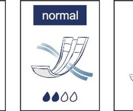 Inkontinenzmaterial