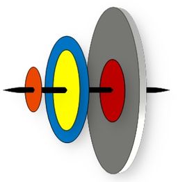 Abstrakte Grafik mit konzentrischen farbigen Kreisen auf einer Achse, von klein zu groß.