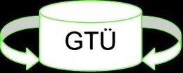 Logo mit der Aufschrift "GTÜ" in einem weißen Oval mit grünen Pfeilen auf schwarzem Hintergrund.