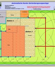 Gartenberegnung in Selbstmontage