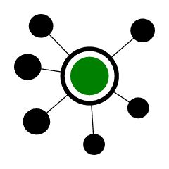 Symbol mit grünem Kreis in der Mitte und sechs schwarzen, radialen Punkten verbunden.