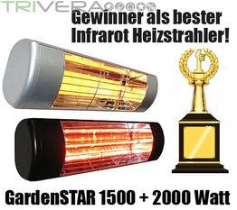 Zwei Infrarot-Heizstrahler mit Pokal und Text: "Gewinner als bester Infrarot Heizstrahler!"