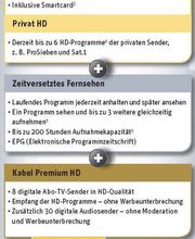 Digitaler  HD Kabelanschluss Premium
