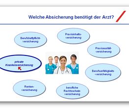 I.M.B. Plueschke Logo